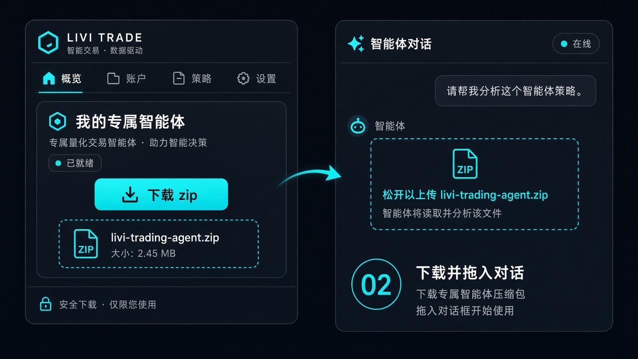 从账户页下载 zip 并拖入 LightVela 对话