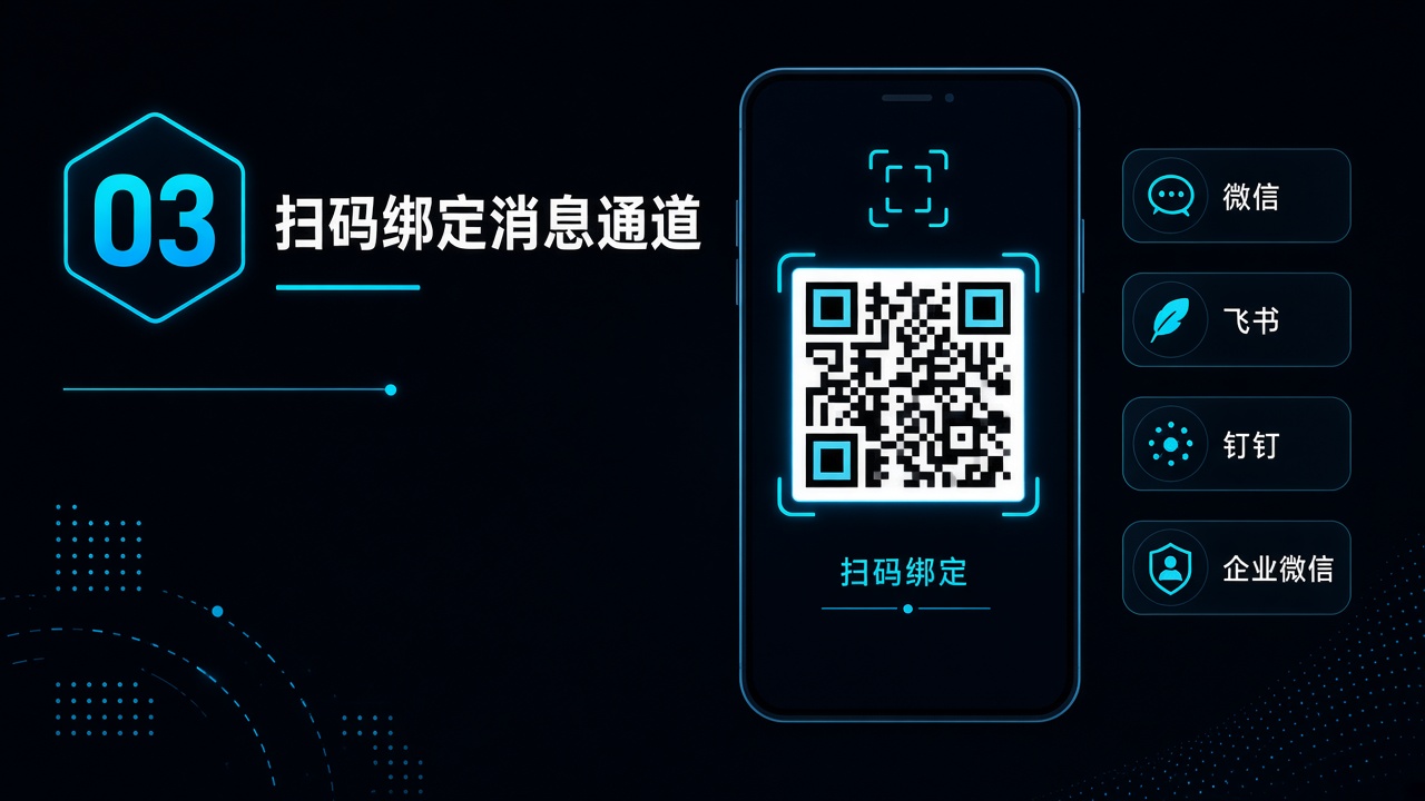 在 LightVela 通道设置扫码绑定即时通讯